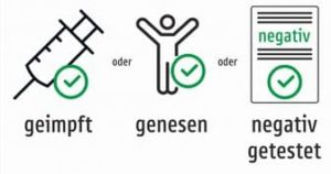 3Gs getestet genesen geimpft august